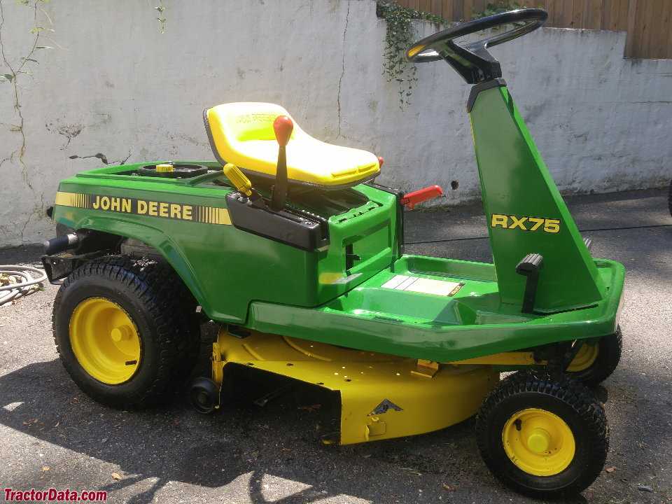 john deere rx75 wiring diagram