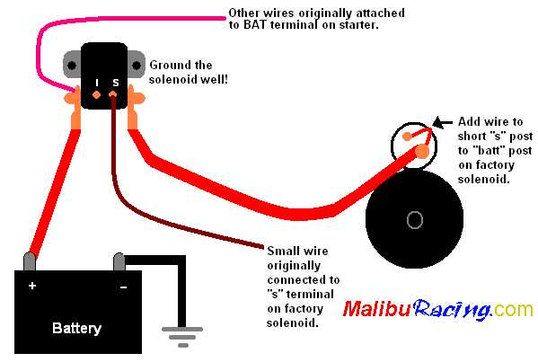 2 wire solenoid wiring diagram