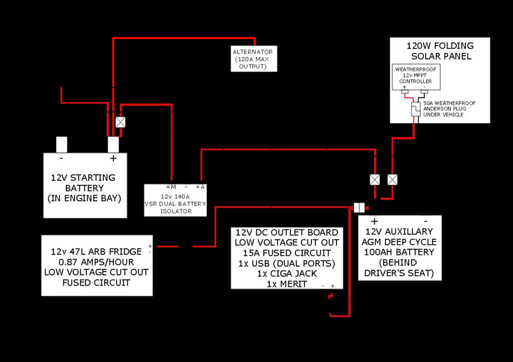 wiring diagram battery isolator