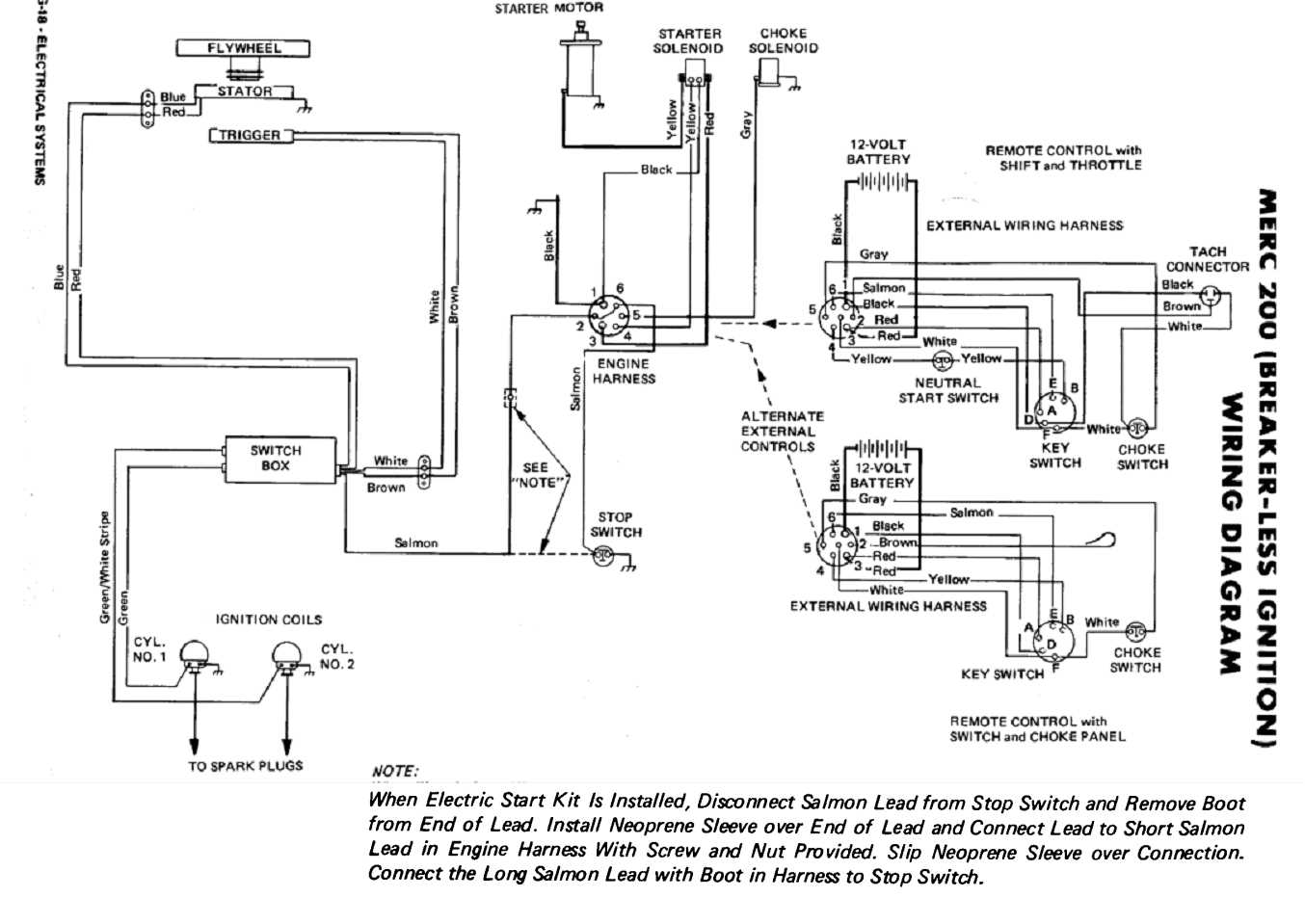 2 stroke mercury outboard wiring diagram schematic