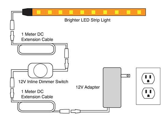 12v led wiring diagram