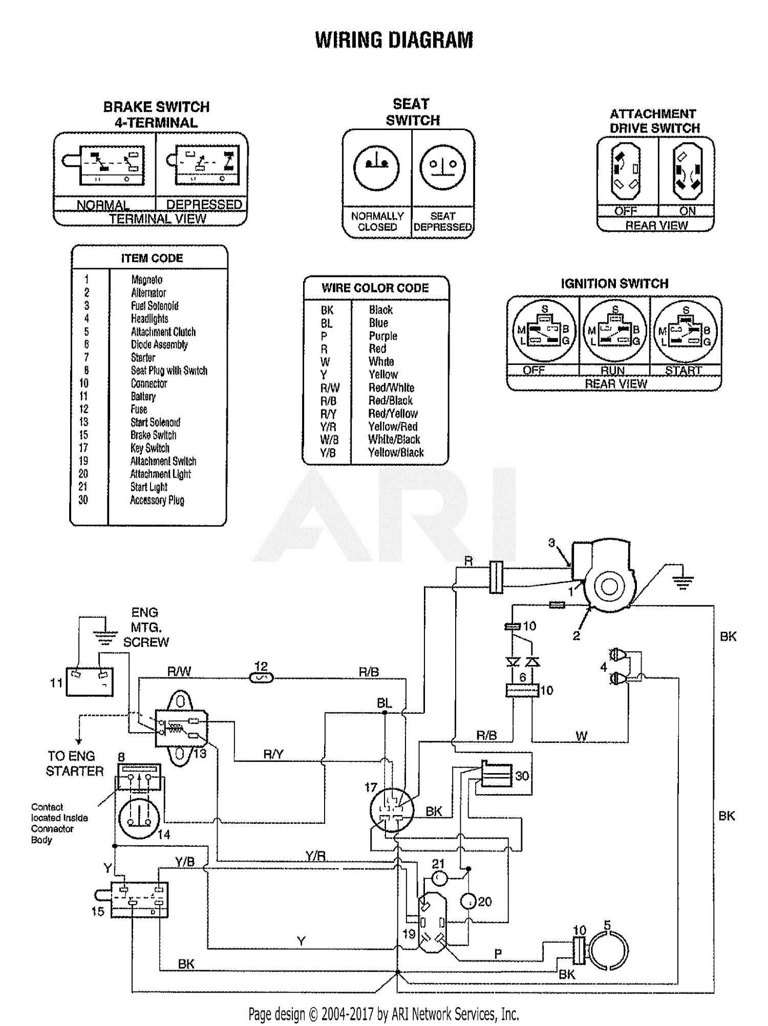 troy bilt wiring diagram