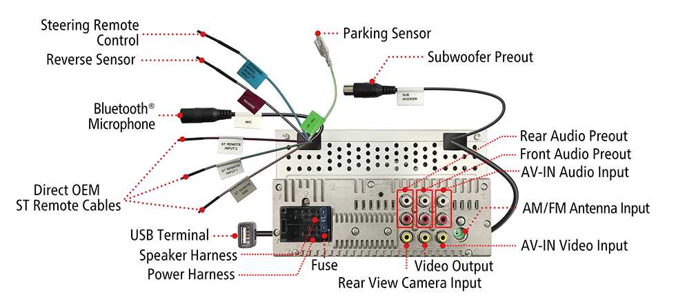 jvc kw m560bt wiring diagram