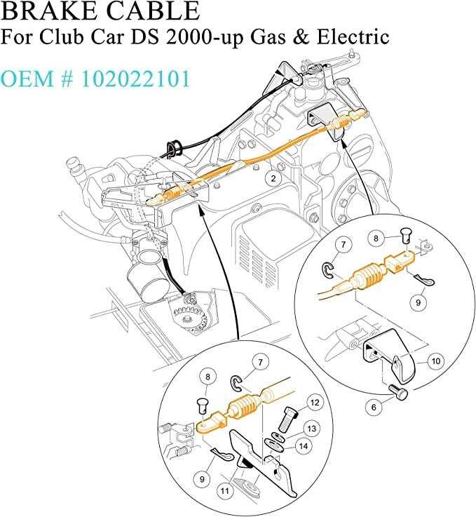 gas club car ds wiring diagram