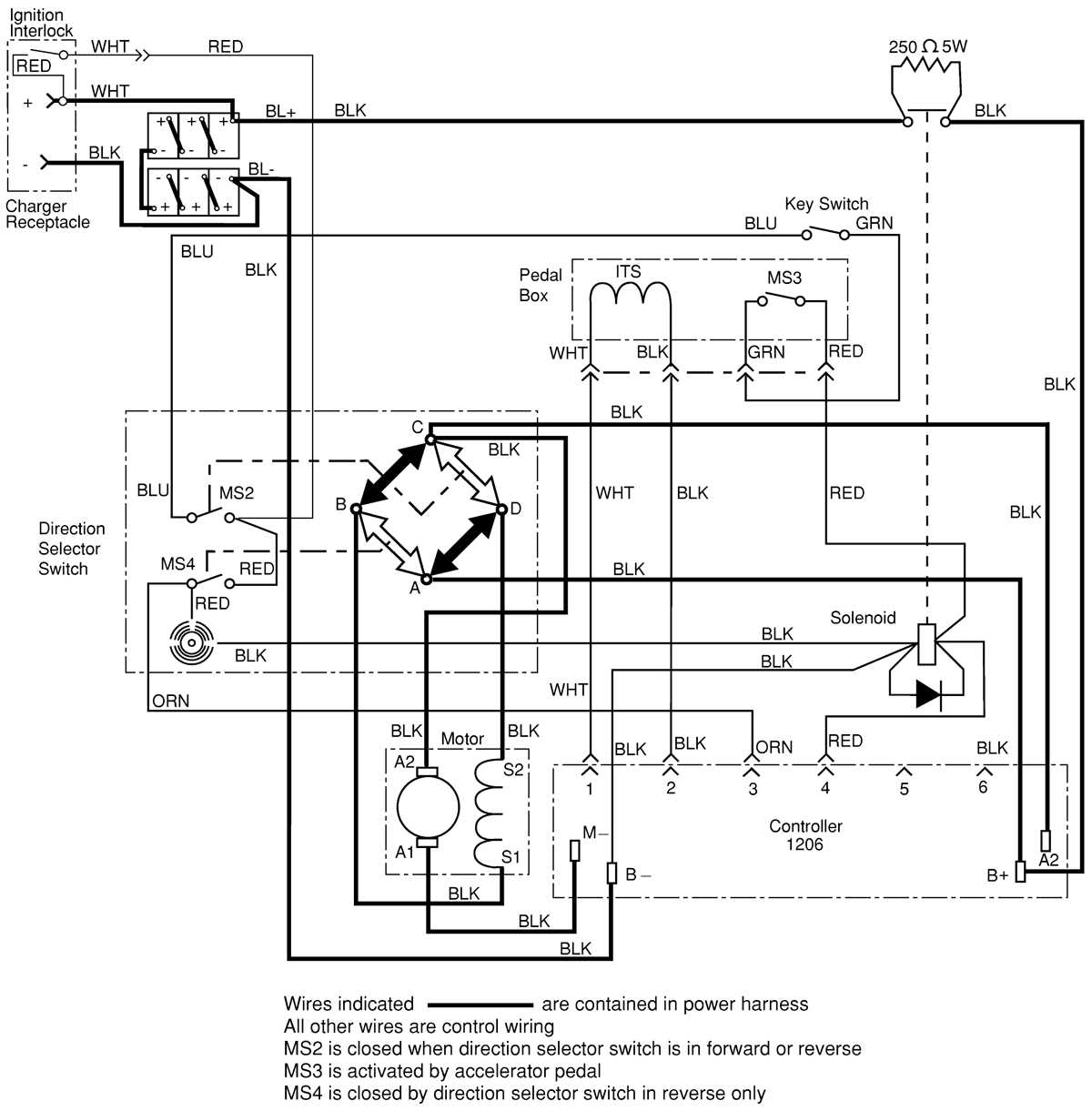 ezgo pds wiring diagram