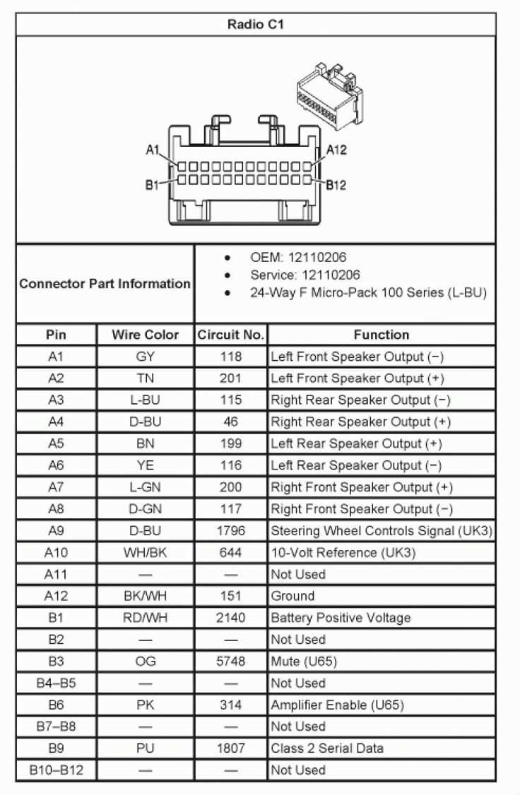 gmc radio wiring diagram