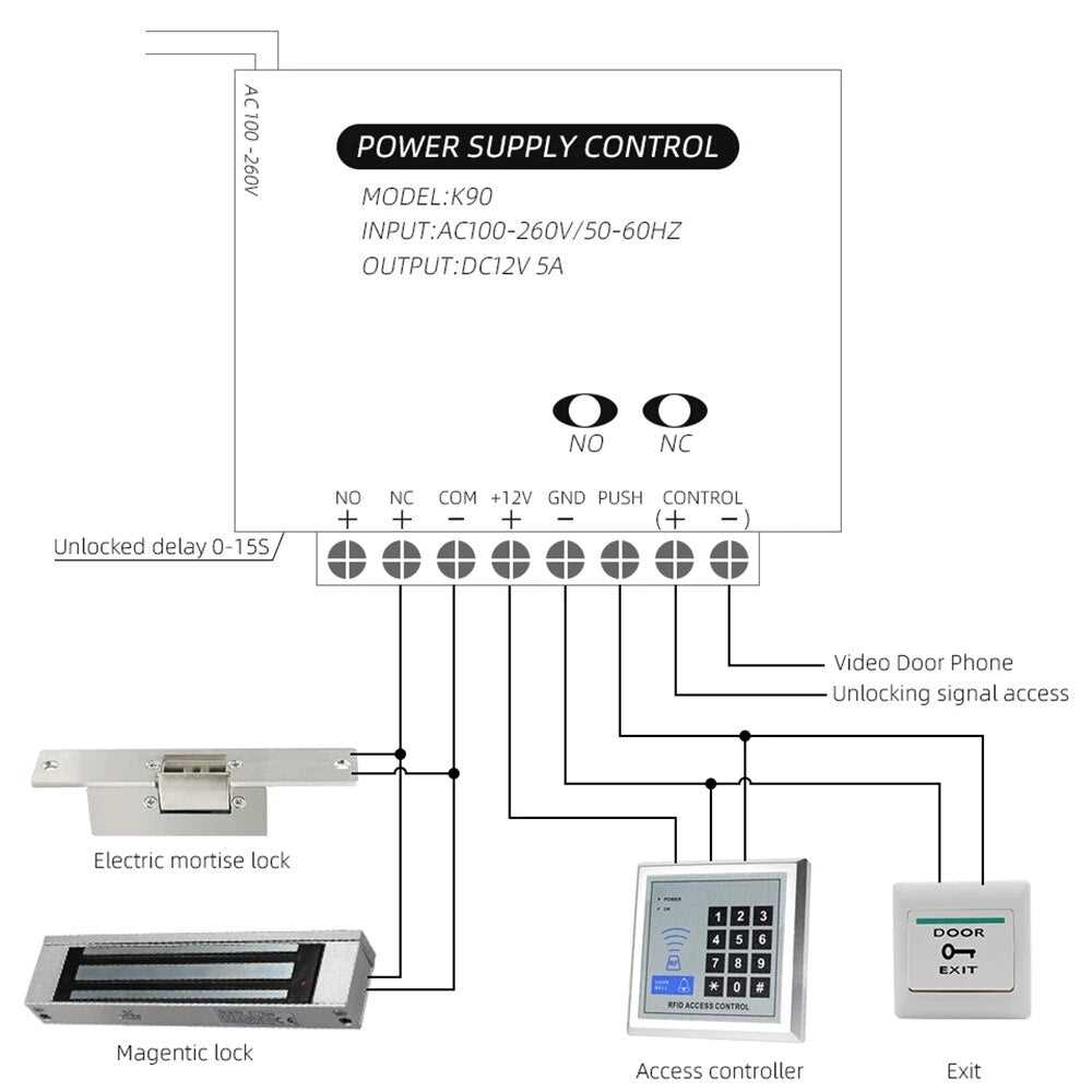 access control magnetic door lock wiring diagram