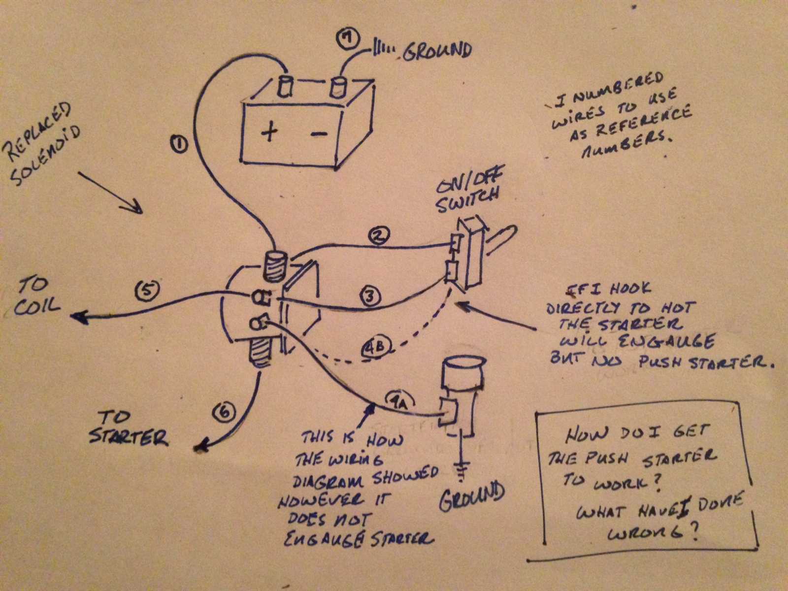 ford tractor starter solenoid wiring diagram