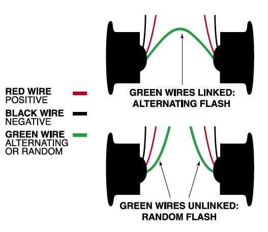 3 wire strobe light wiring diagram