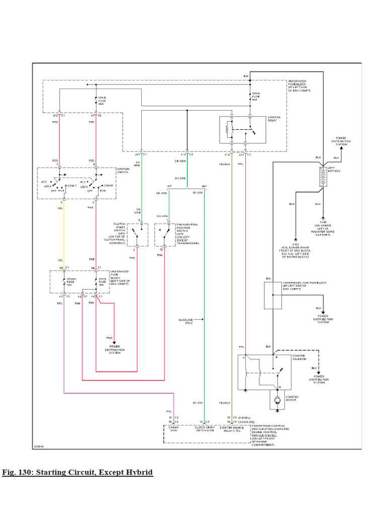 2003 silverado ignition switch wiring diagram