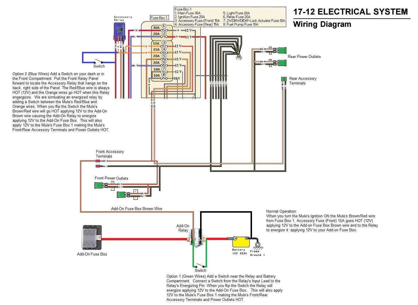 kawasaki mule wiring diagram