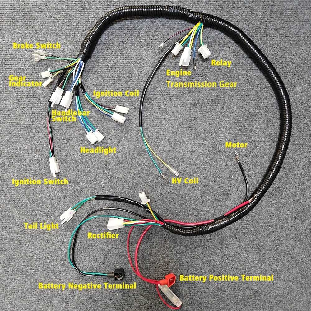 gy6 wiring diagram 150cc