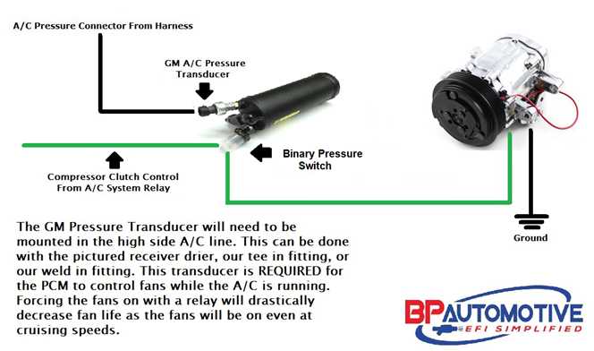 ac pressure switch wiring diagram