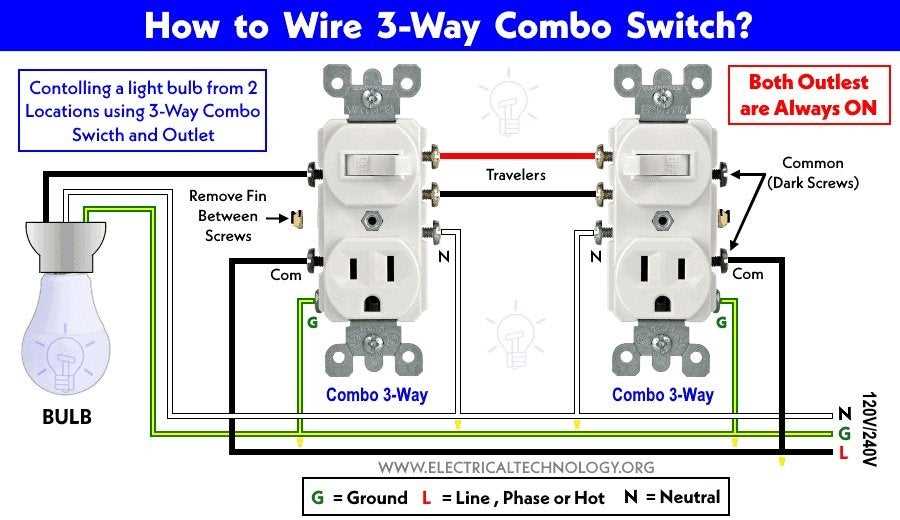 wiring a switched outlet wiring diagram