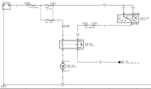 kenworth w900 wiring diagrams