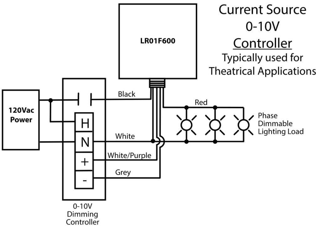 0 10 volt dimming wiring diagram