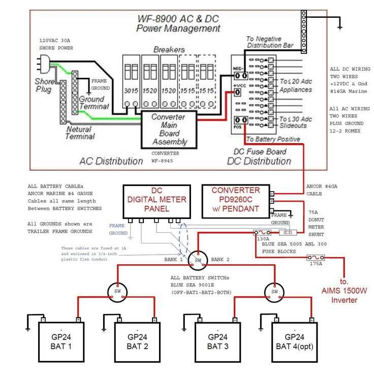 winnebago converter wiring diagram