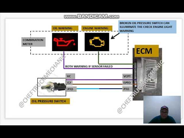 oil pressure sensor wiring diagram