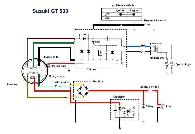 kill switch wiring diagram car