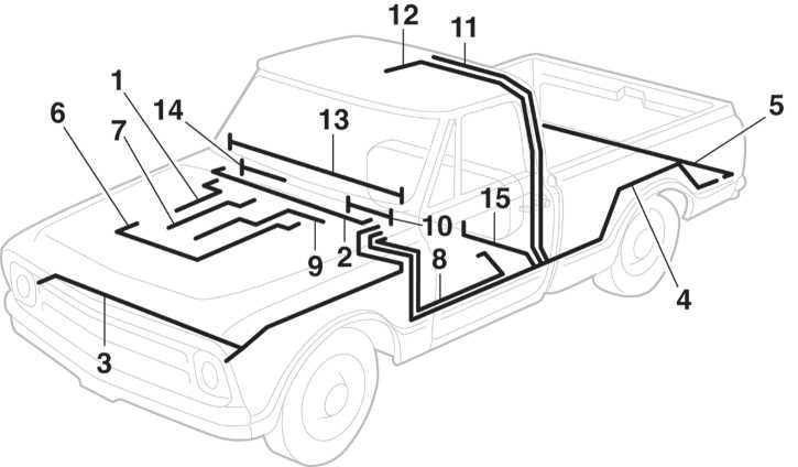 harness 1994 chevy truck wiring diagram free