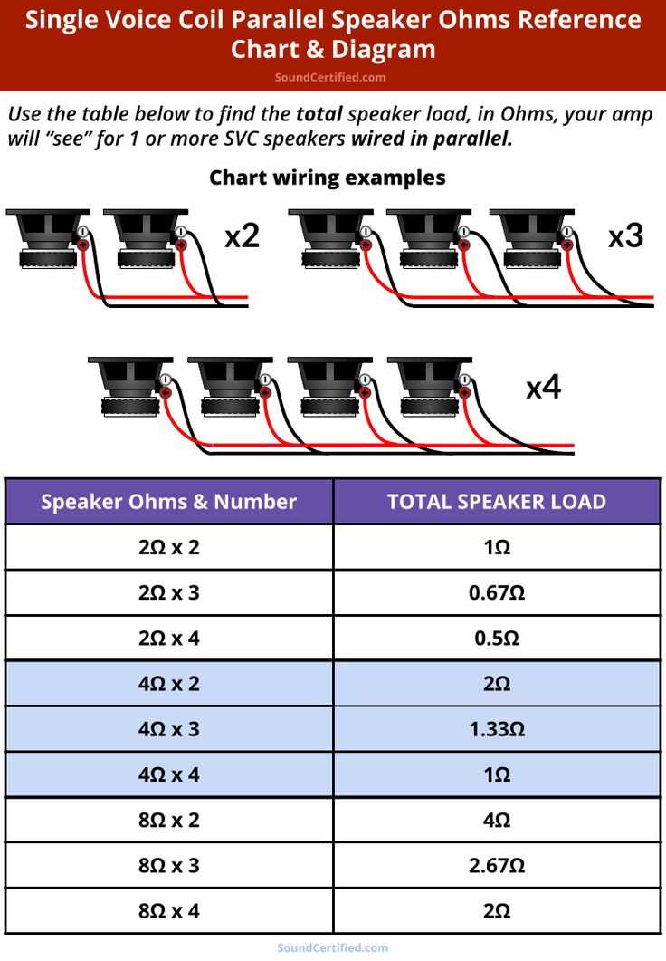 3 speaker wiring diagram