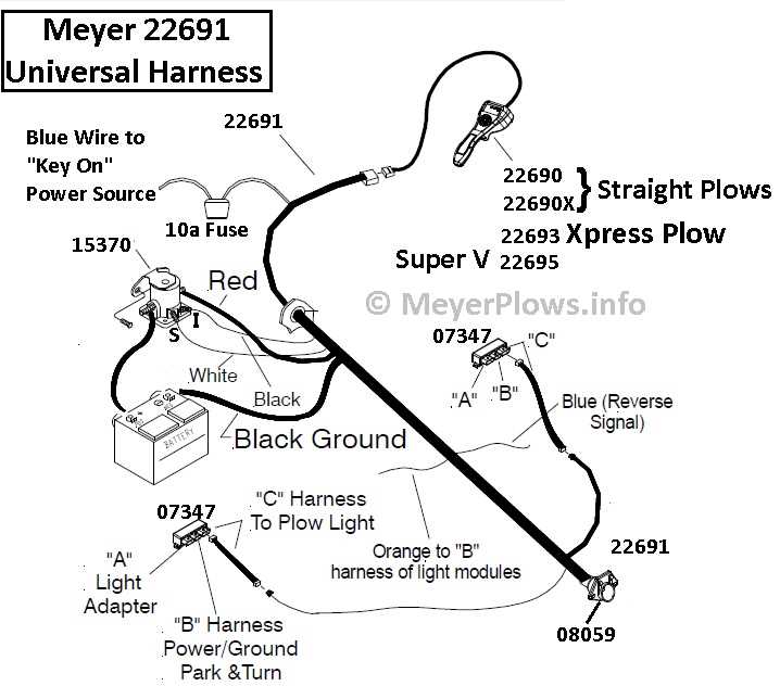 wiring diagram for fisher plow