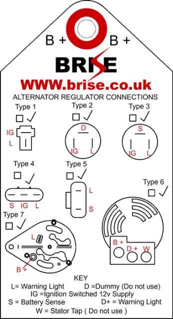 alternator wiring diagram 3 wire