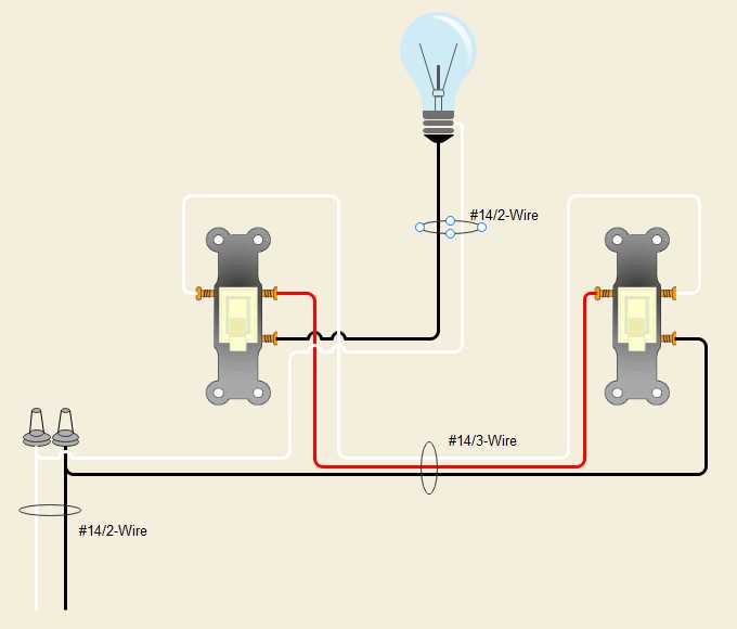 wiring diagrams for 3 way switches