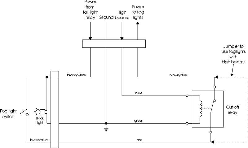 fog light wiring diagram with relay