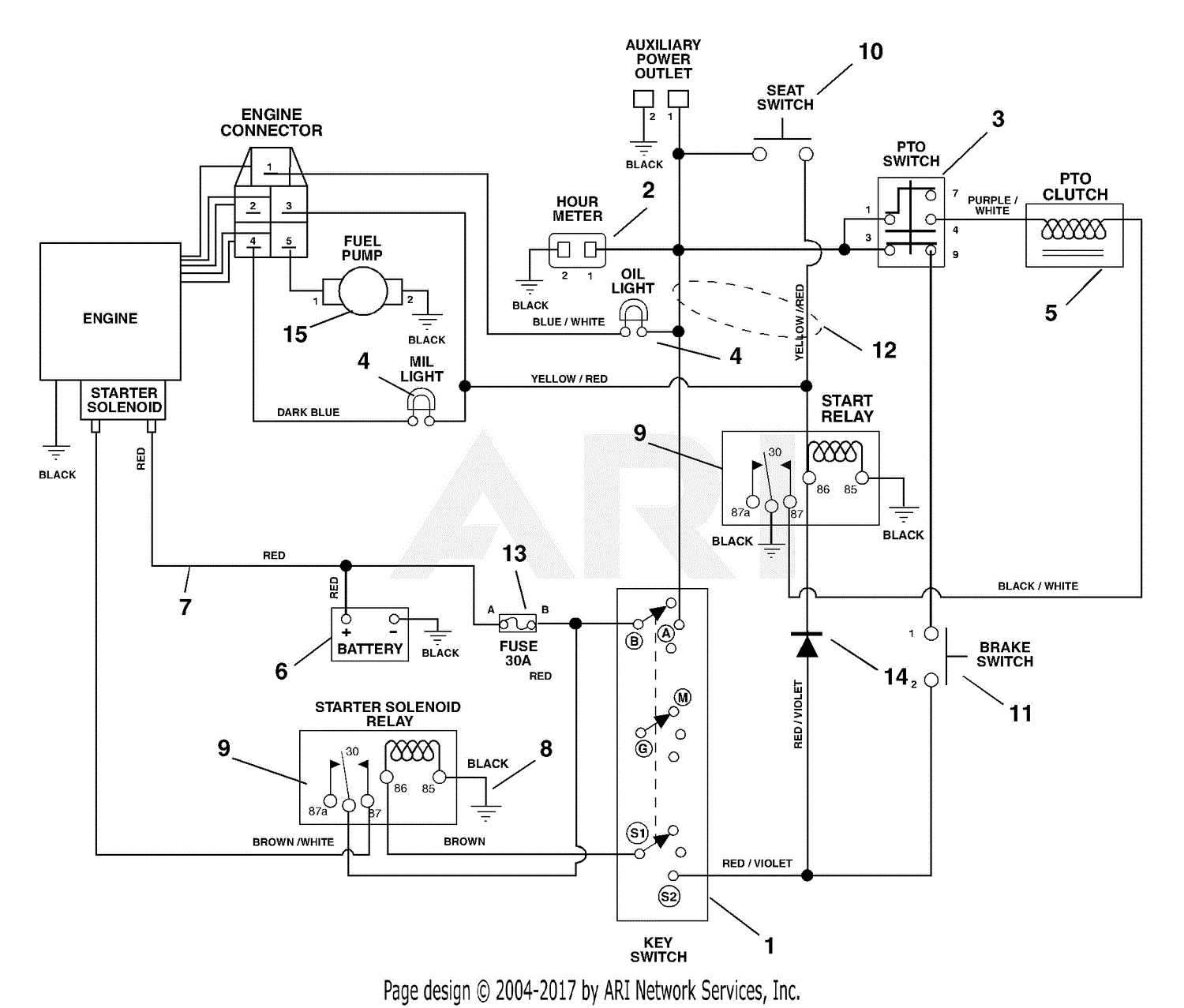 kohler command kohler engine wiring diagram