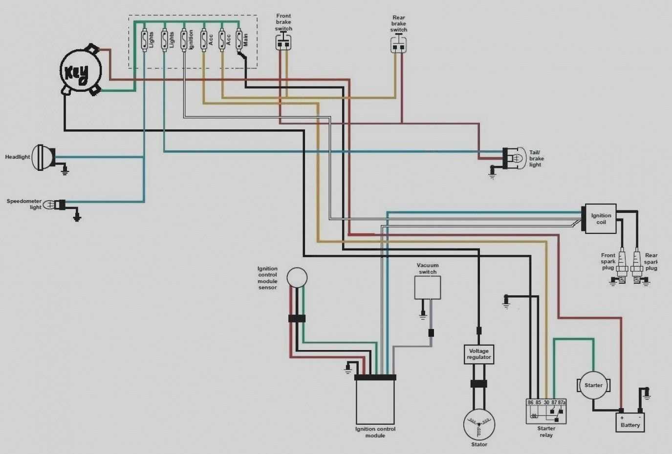 harley davidson ignition switch wiring diagram