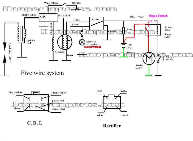 125cc taotao 125cc atv wiring diagram