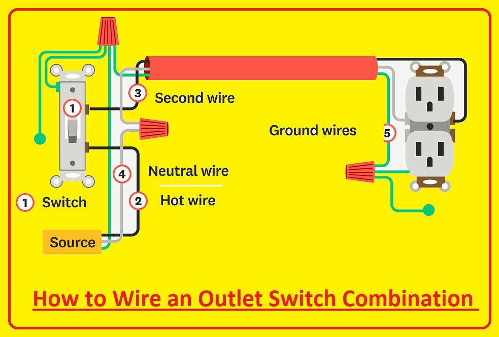 wiring a switched outlet diagram