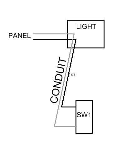 switch loop wiring diagram