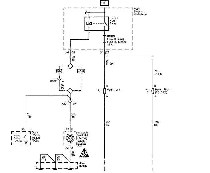 2024 gmc sierra wiring diagram