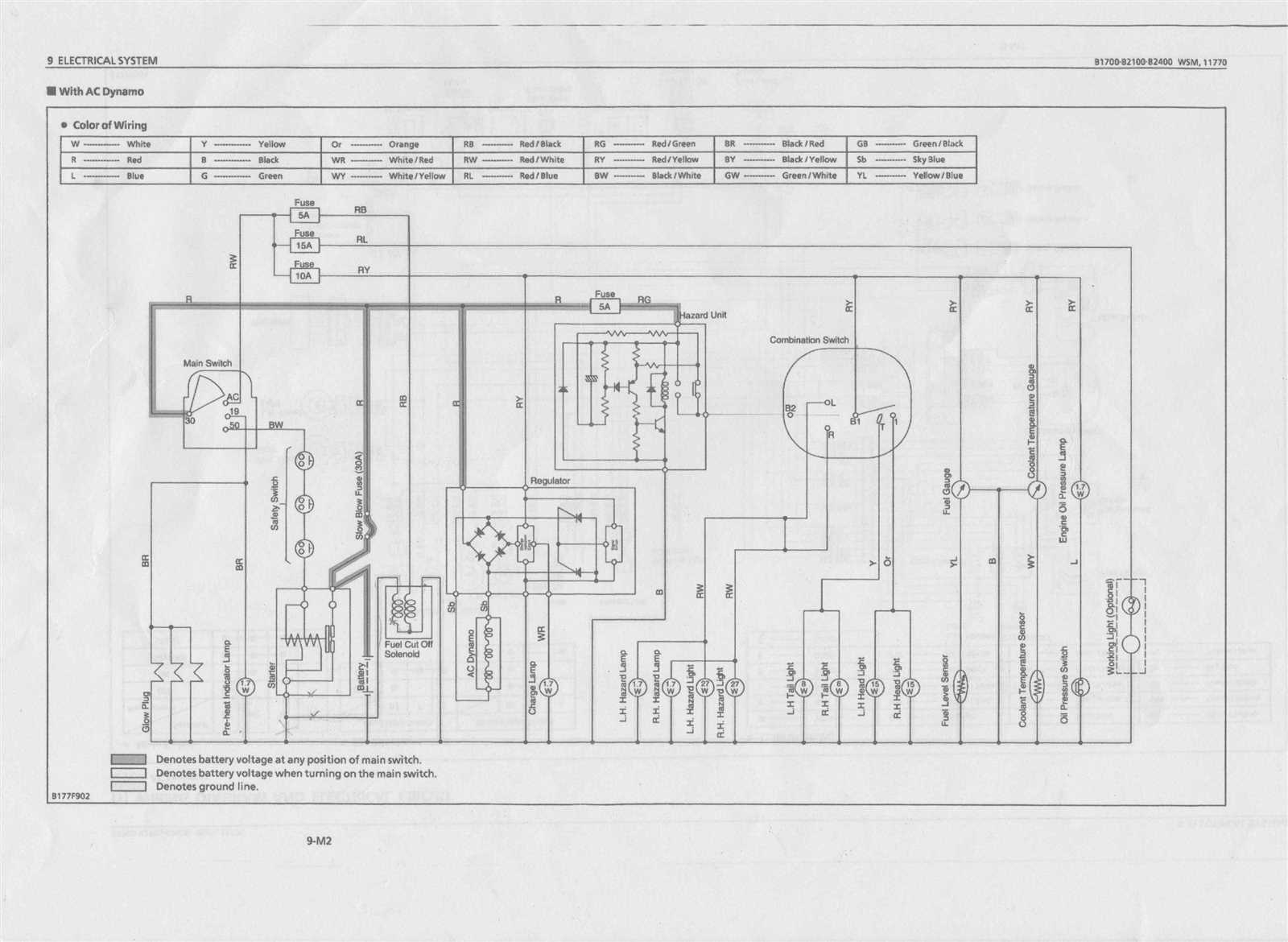 kubota wiring diagram