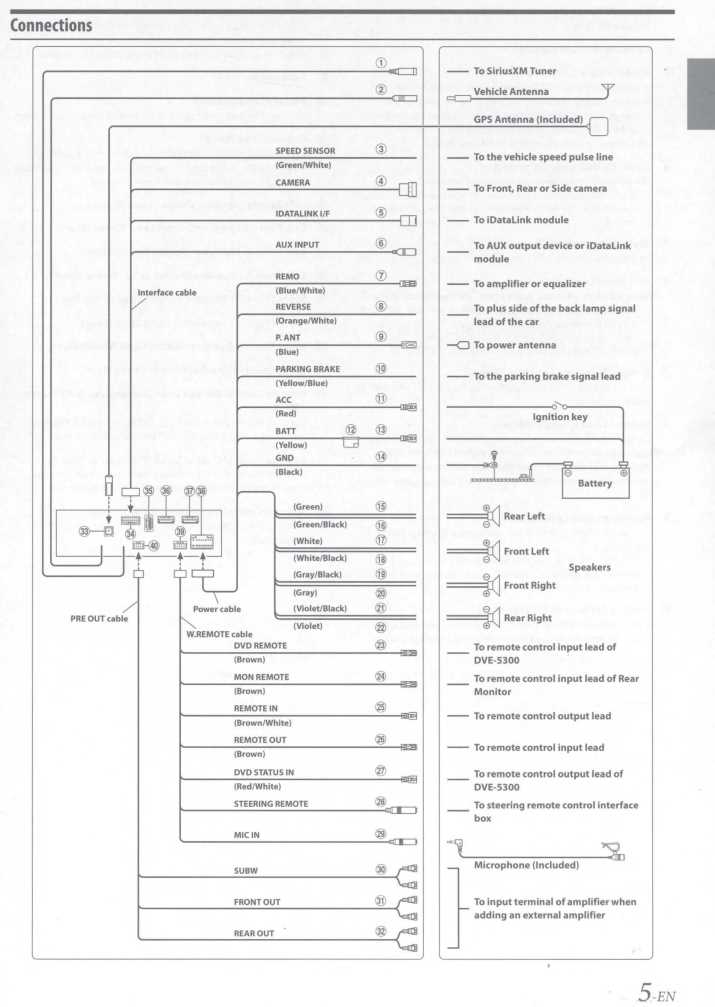 alpine wiring harness diagram