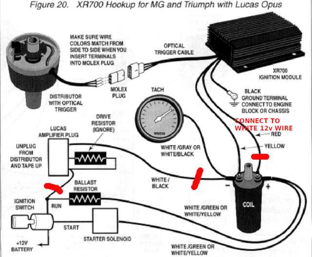 wiring diagram for coil and distributor