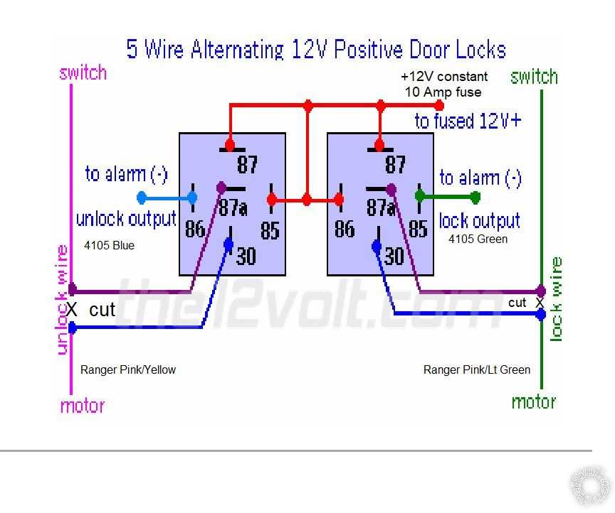 avital 4105l wiring diagram