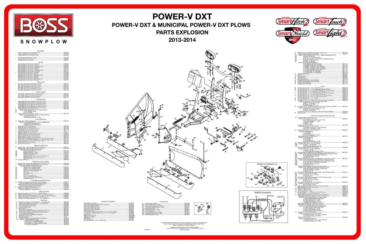 boss rt3 wiring diagram