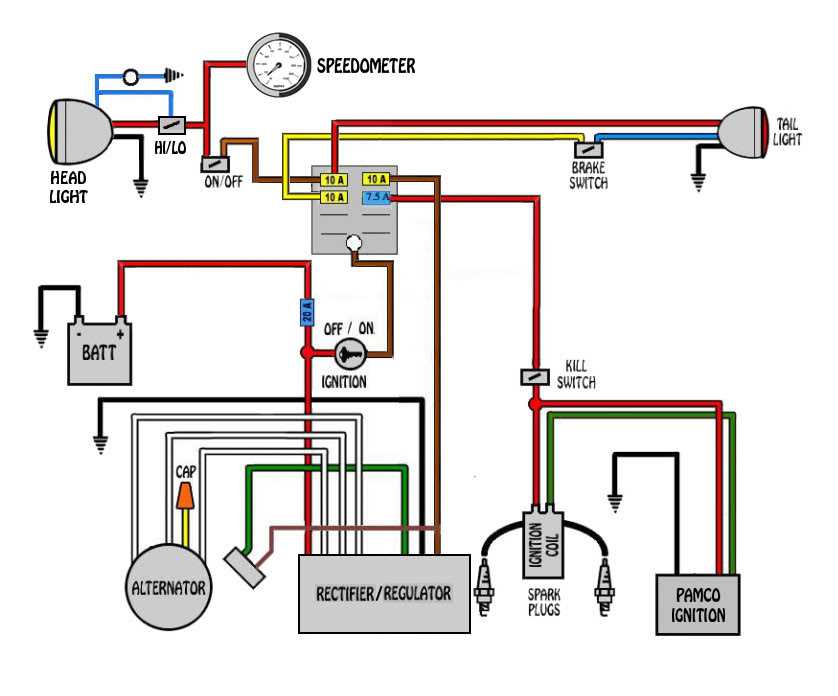 simple motorcycle starter relay wiring diagram