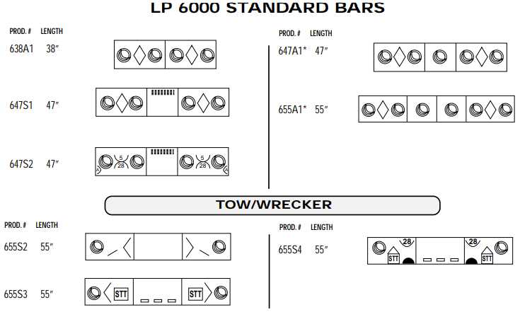 code 3 light bar wiring diagram