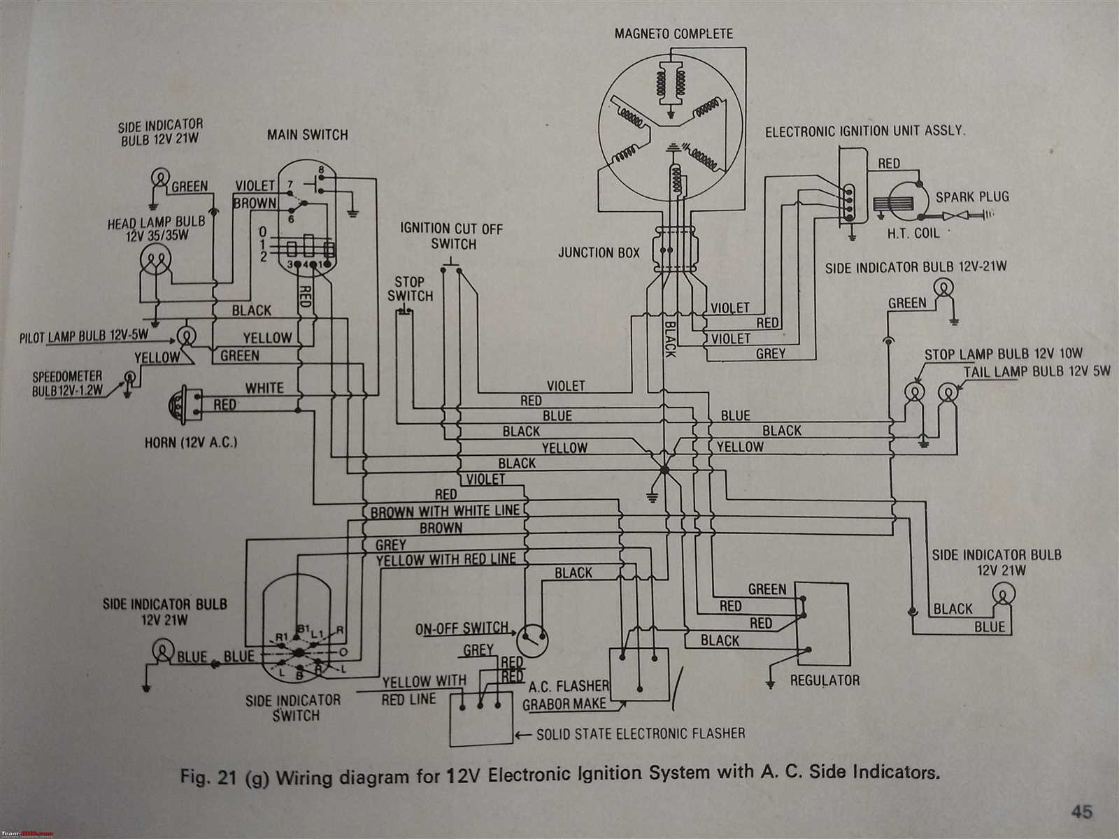 bike wiring diagram