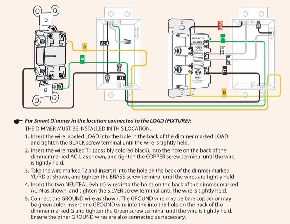 3 way switch with dimmer wiring diagram