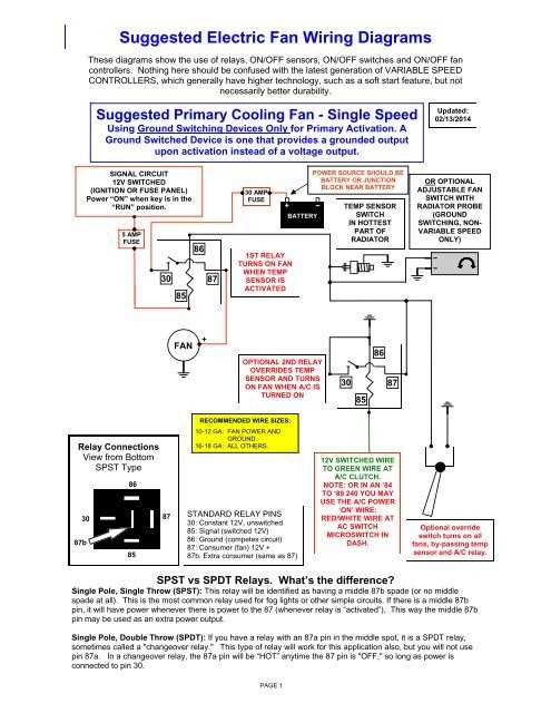 radiator cooling fan wiring diagram