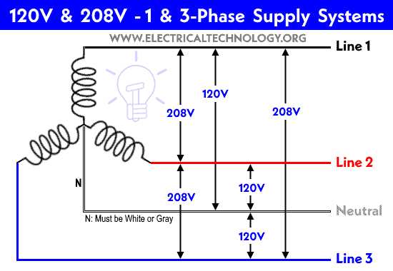 l21 30r wiring diagram