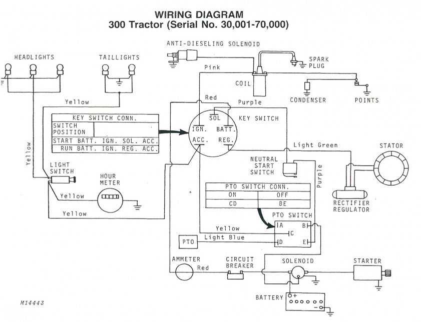 lawn mower key switch wiring diagram