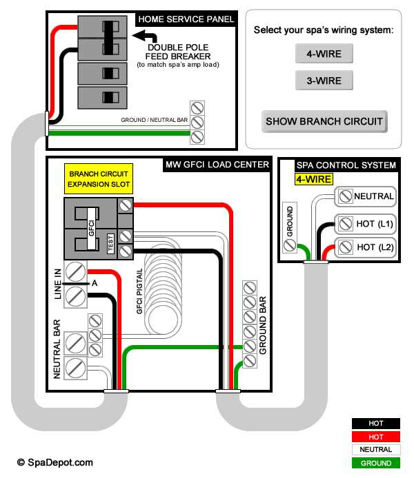 jacuzzi hot tub wiring diagram