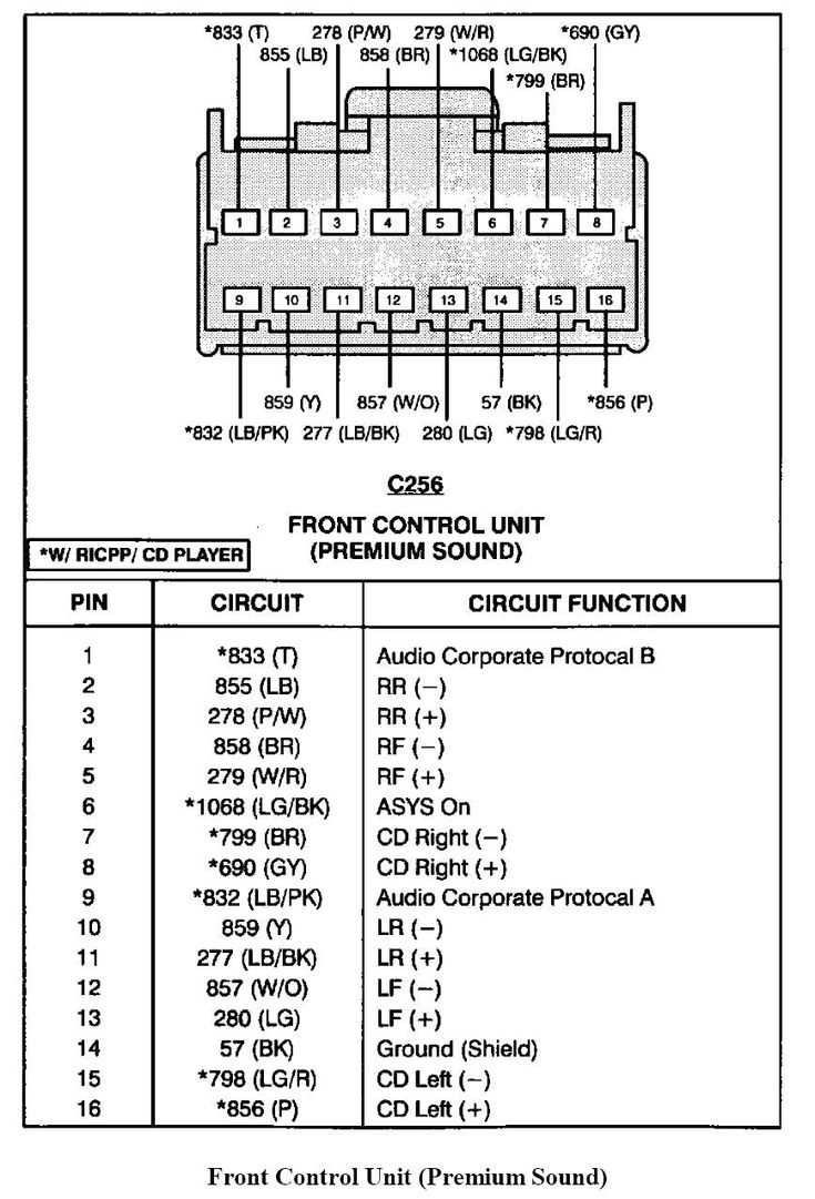 2001 ford explorer stereo wiring diagram