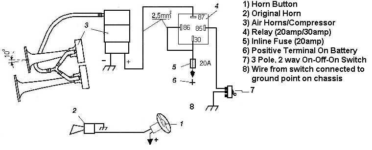 2 wire horn wiring diagram